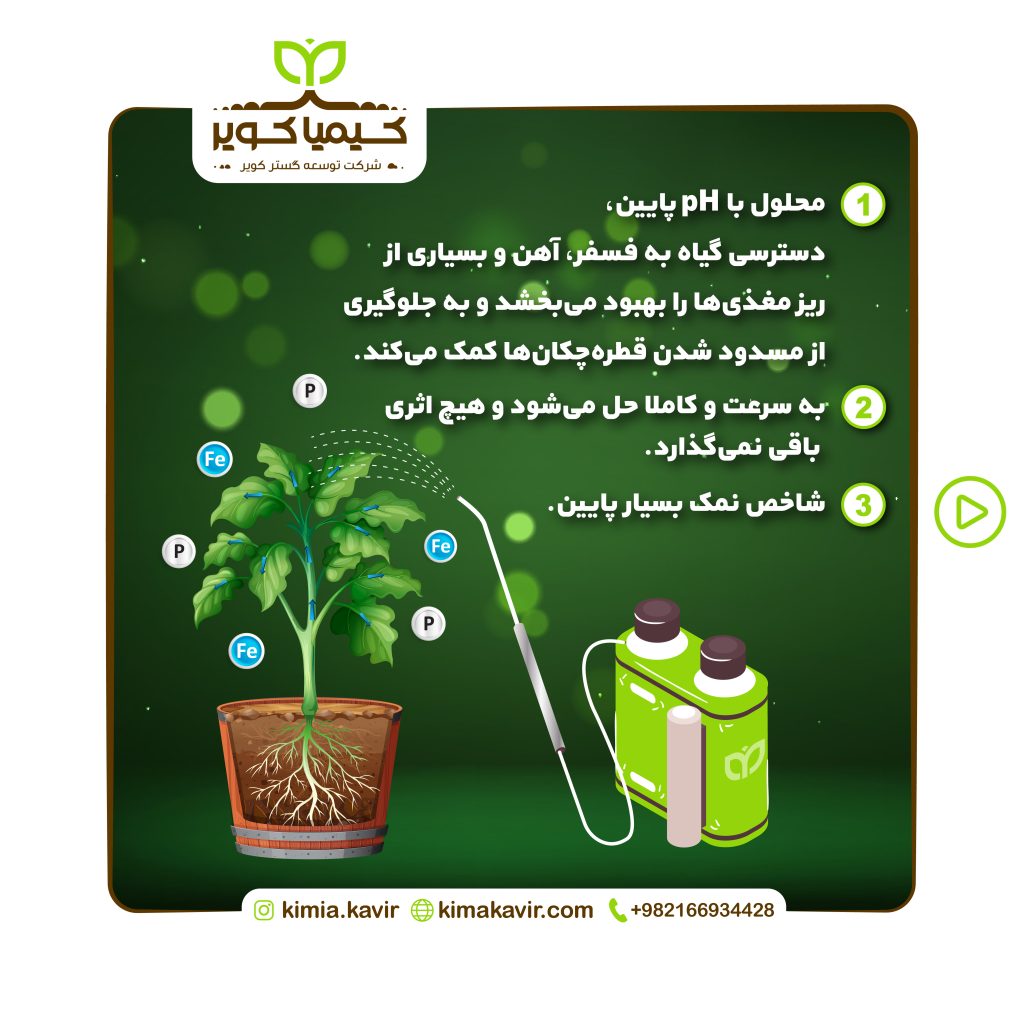 Potassium Sulfate big 01-02